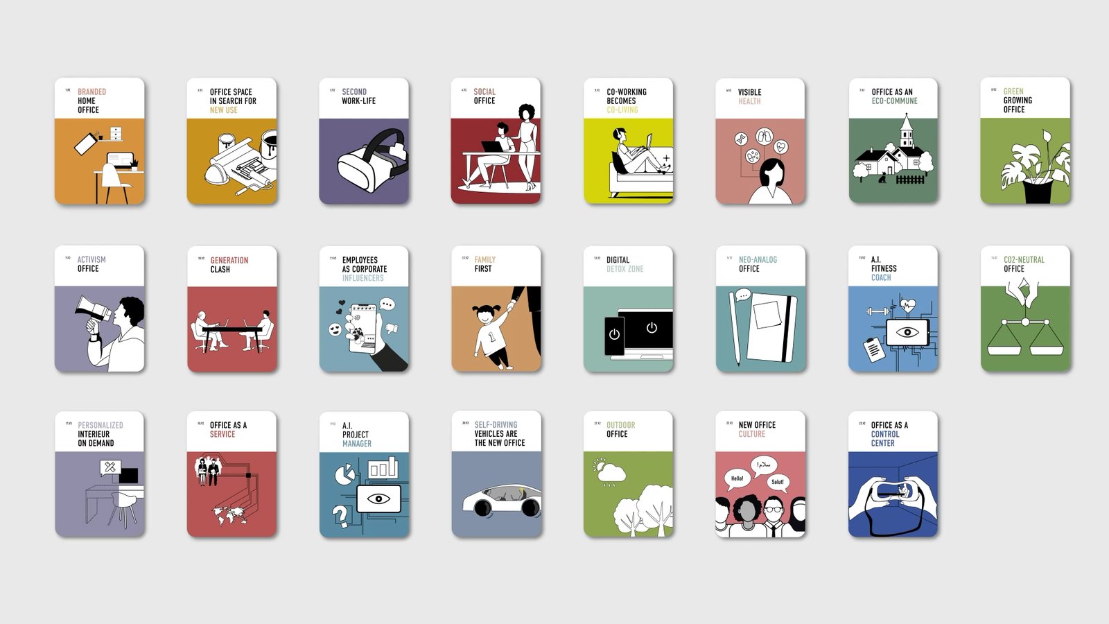 Grid of 23 illustrated future scenarios for the office