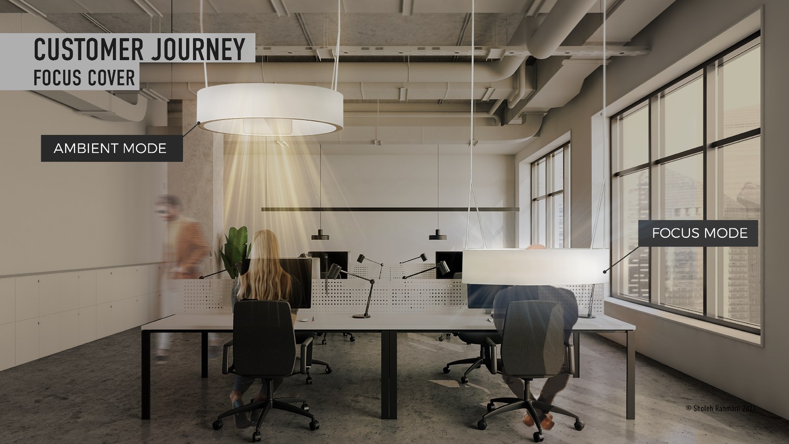 Rendering of the Focus Cover: a ring-shaped lamp above an office desk that can be lowered around the worker's head, shown in ambient mode and focus mode