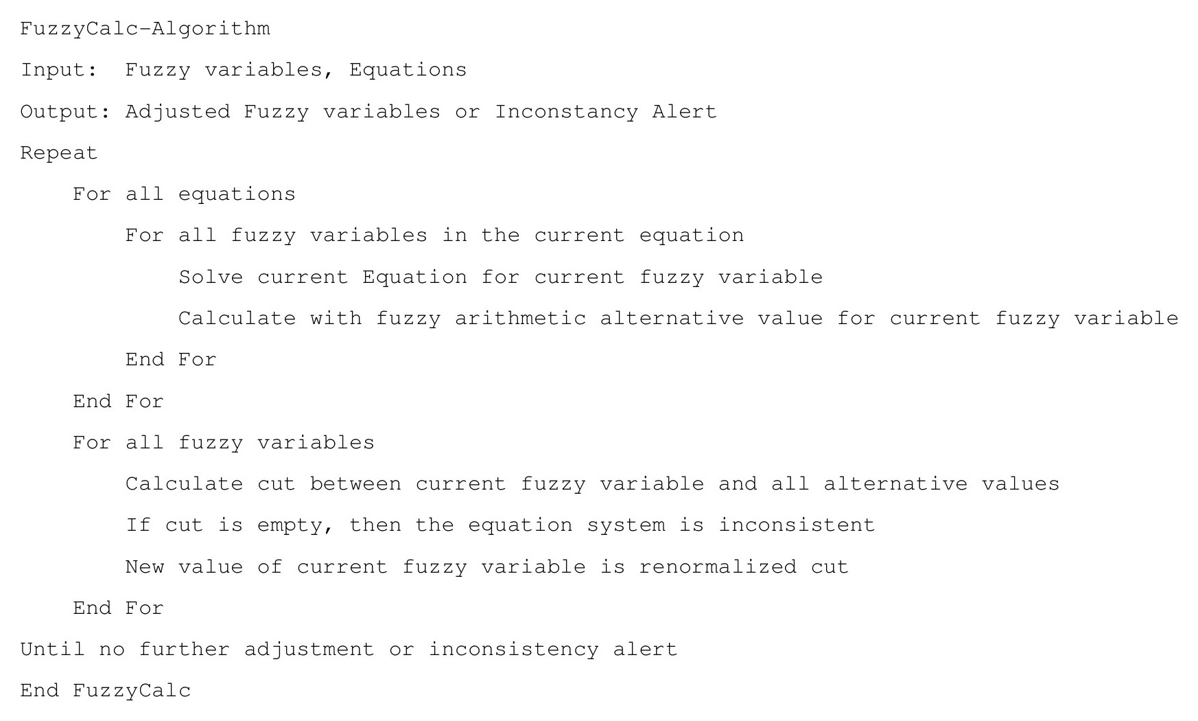 Pseudocode of the FuzzyCalc algorithm: input fuzzy variables and equations; repeat for all equations and all variables: solve the equation for the variable and calculate the alternative value with fuzzy arithmetic; then for all variables calculate the cut between the variable and all alternative values; if the cut is empty the equation system is inconsistent, otherwise the new value is the renormalised cut; until no further adjustment or an inconsistency alert